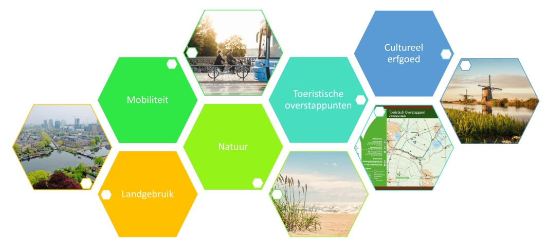 Nu beschikbaar: ‘Atlas Waterrecreatie en Watersport’