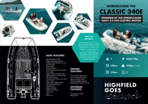 Highfield Classic 340 E promotie