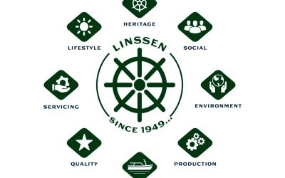 Groenere toekomst met Linssen Yachts: stalen motorjachten en elektrische aandrijving
