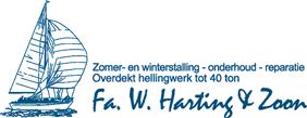 Fa. W. Harting & Zoon