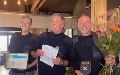 Havenmeesters van Delta Marina bekroond tot Havenmeesters van het Jaar 2023 door KNMC