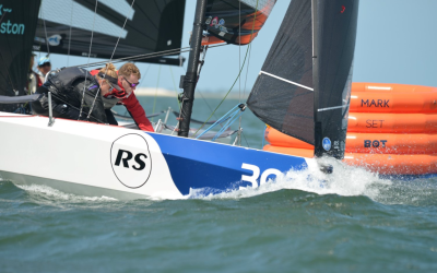 Deltaweekend in 2026 vanuit Zierikzee