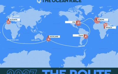 Ocean Race 2027 start met langste etappe in geschiedenis