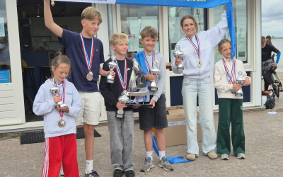 Melle Boekel en Djurre Willemsen Flitskampioen